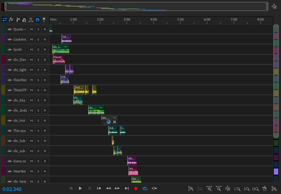Part of our soundwalk's Adobe Audition timeline